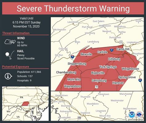 thunderstorm warning near me.
